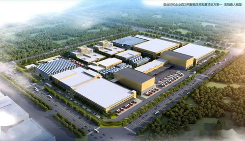 萬(wàn)億產(chǎn)業(yè)投資藍(lán)圖，6大項(xiàng)目集中開(kāi)工助力區(qū)域經(jīng)濟(jì)騰飛